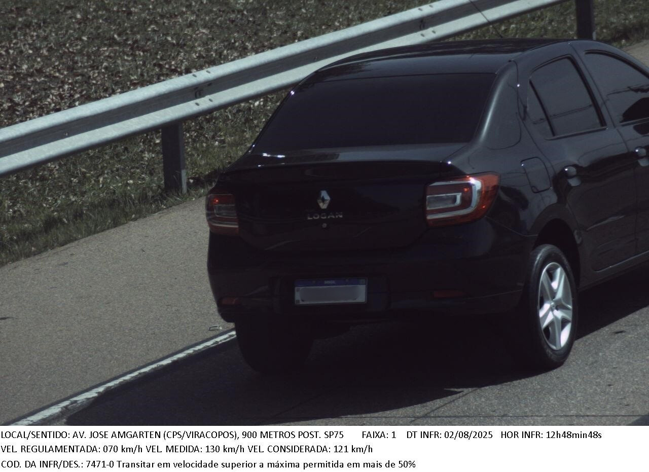 Velocidade excessiva e avanço de sinal vermelho foram as condutas de risco mais cometidas pelos infratores