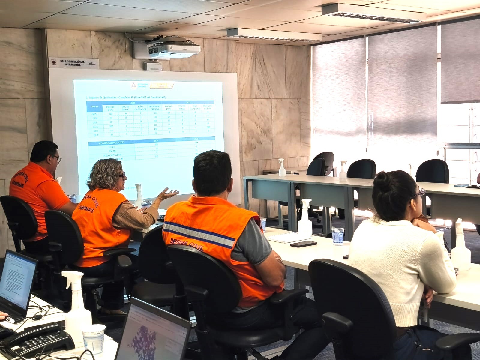 Balanço aponta que de maio a 22 de setembro de 2025 a Defesa Civil registrou 334 focos de incêndio