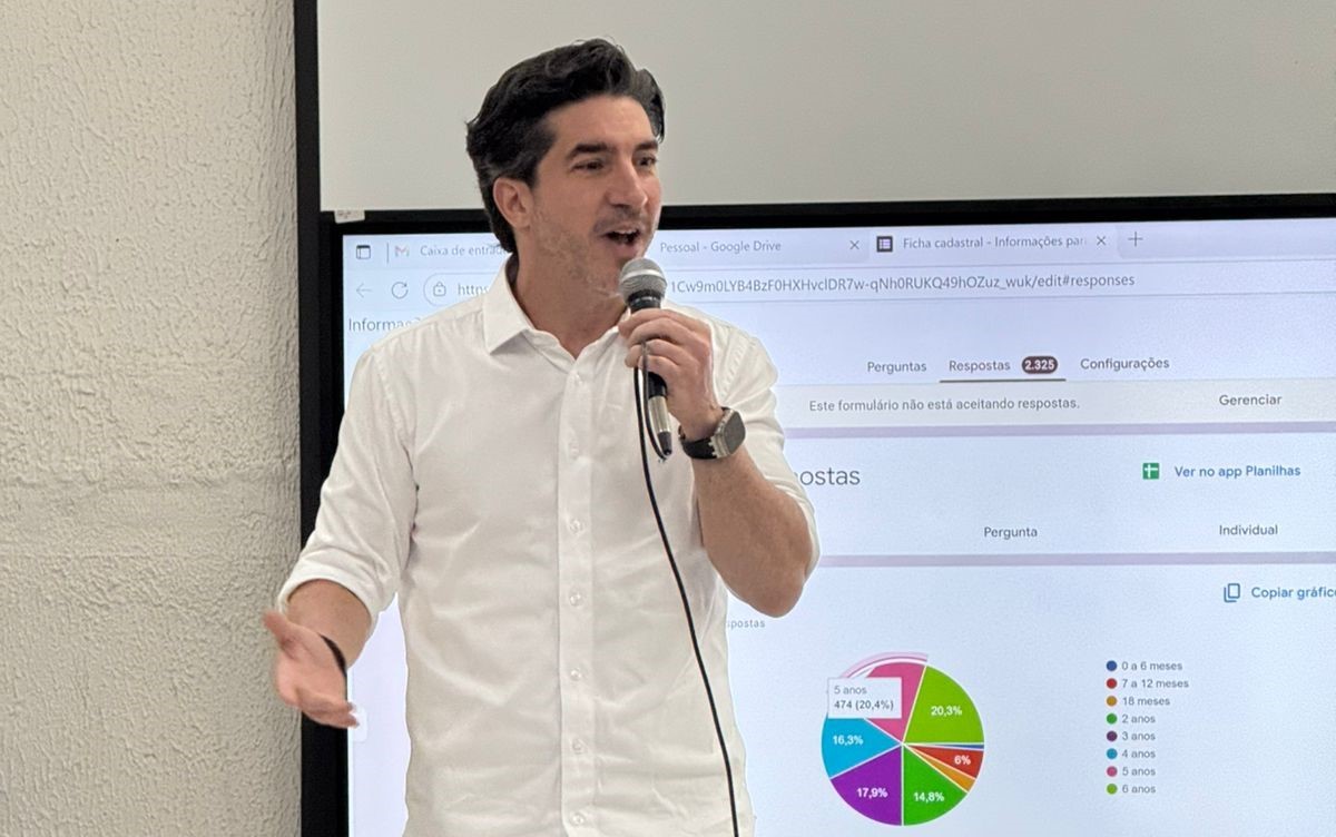 A forma de atuação do PIC de Campinas tem sido modelo para outros municípios