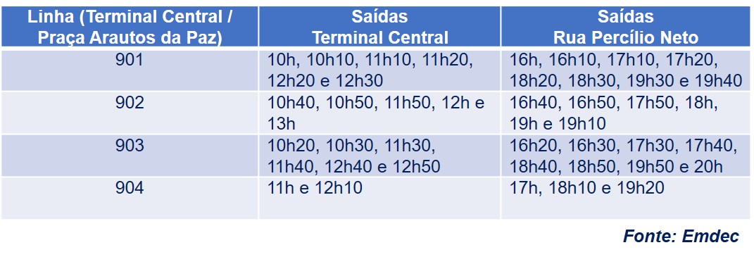 Horários das linhas especiais 