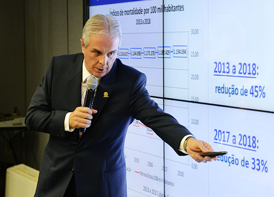 Secretário de Transportes apresentou os dados