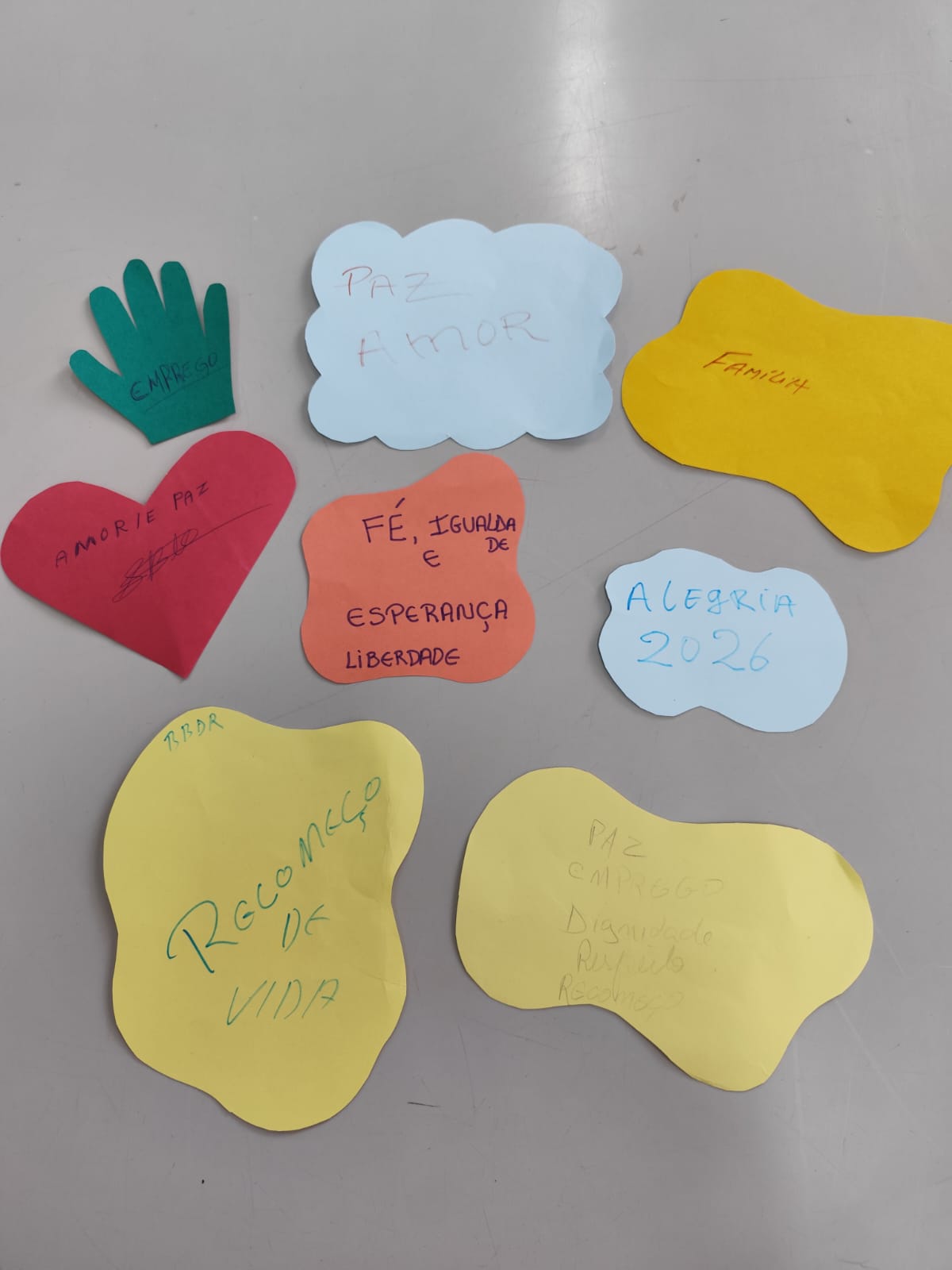 Direitos e desejos foram elencados para preencher "Popito", o menino-símbolo de cada usuário