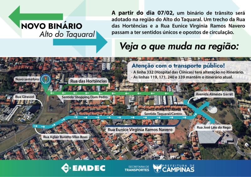 Mapa de como funcionará o sistema binário na região