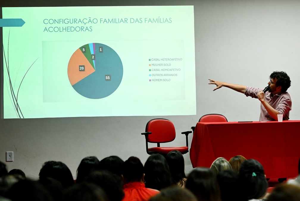 Especialistas apresentaram dados sobre famílias acolhedoras