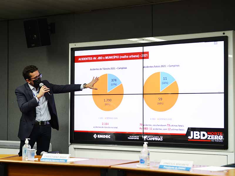 Riverete: oito dos 10 pontos com maior número de acidentes estão na Avenida