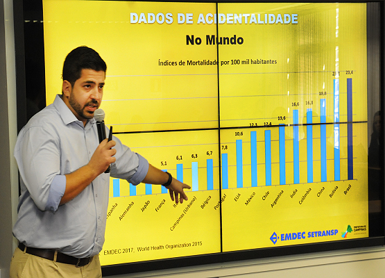 Maio Amarelo atingiu 370 mil pessoas de Campinas