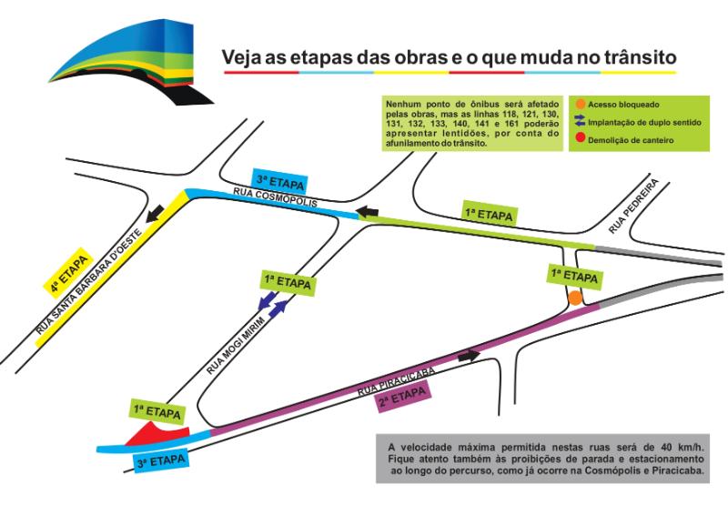 Trânsito na área terá mudanças