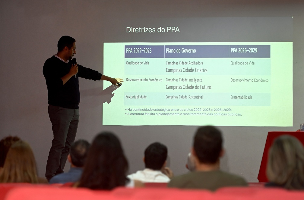 O Plano Plurianual é o principal instrumento de planejamento de médio prazo da Prefeitura