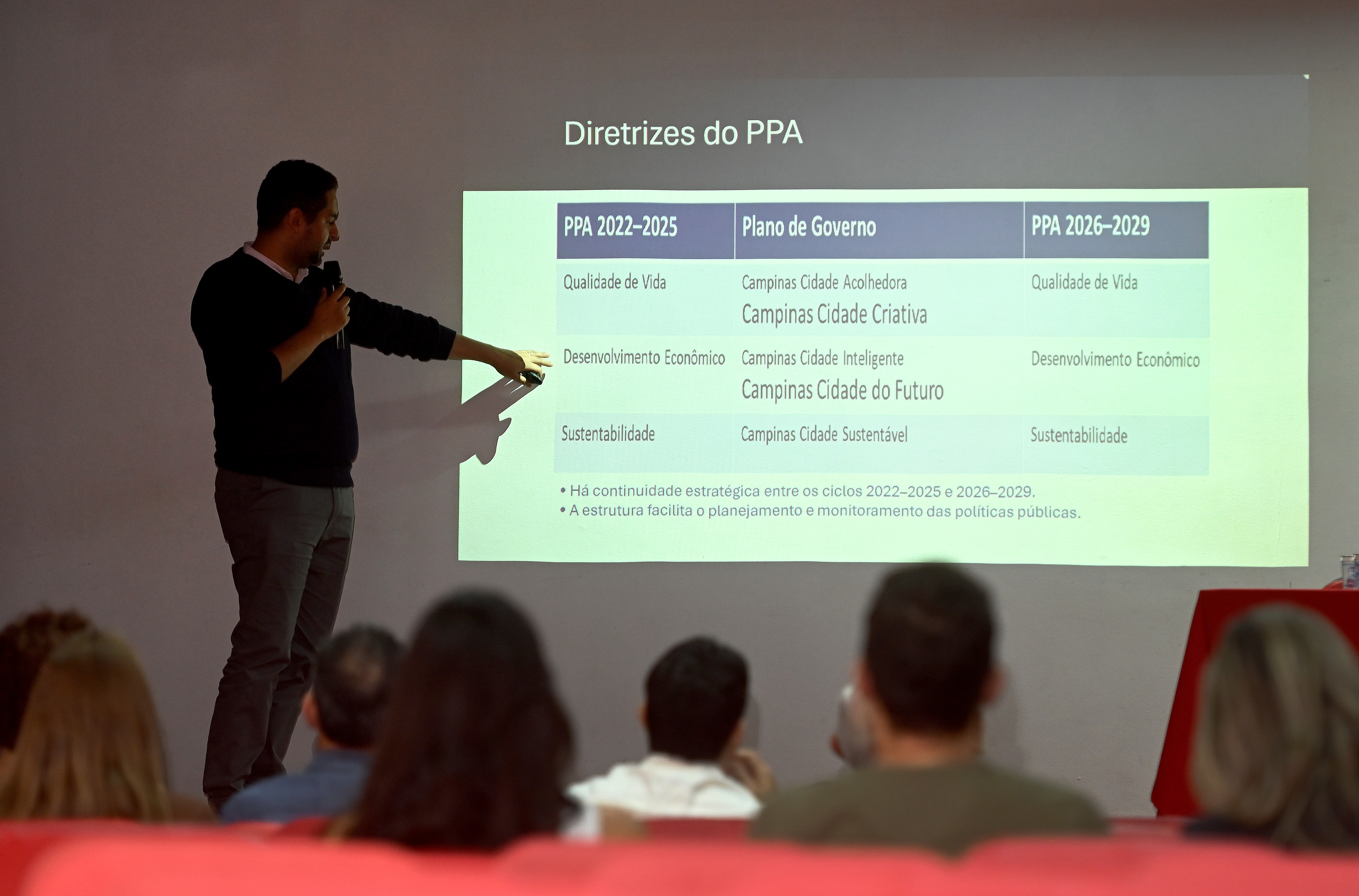 O encontro no Salão Vermelho é aberto à toda a população, em especial representantes da sociedade civil, conselhos setoriais, entidades de classe, instituições acadêmicas e empresariais