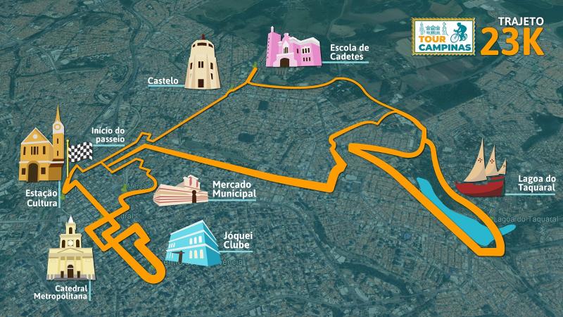 Passeio vai percorrer as sete maravilhas de Campinas e será conduzido por um guia de turismo