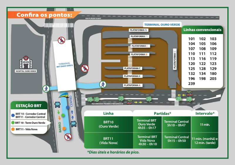  Com o início do novo atendimento, todos os terminais e estações do BRT estão em operação
