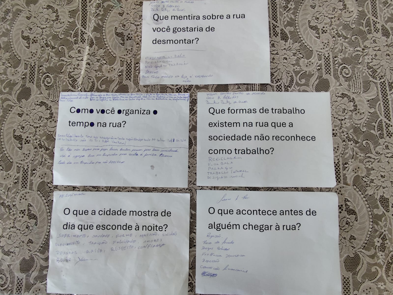 Perguntas impressas em cartões nortearam as reflexões e suscitaram relatos de trajetórias de vida