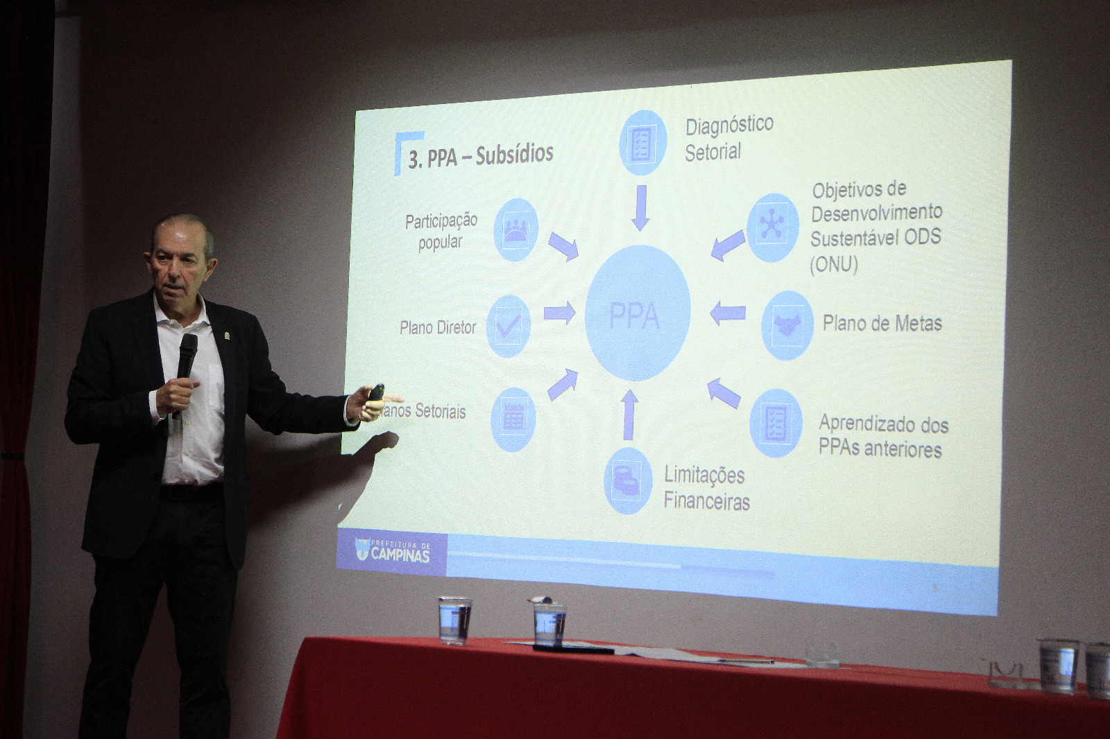 O secretário de Finanças, Aurílio Caiado, explica os dados que impactam o PPA