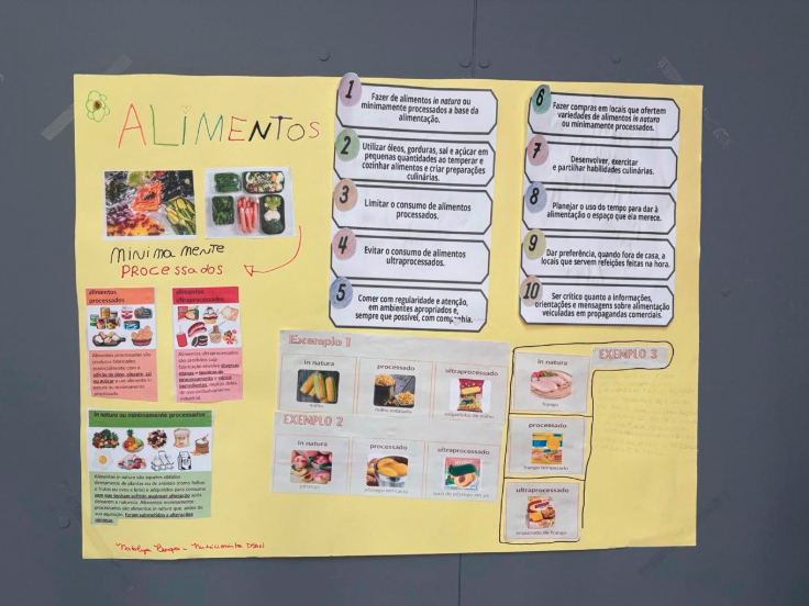 Cartaz produzido por crianças acolhidas sobre os conhecimentos compartilhados a respeito da alimentação saudável