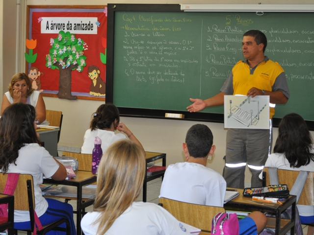 Aula de cidadania