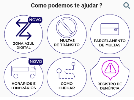 Esquema do aplicativo