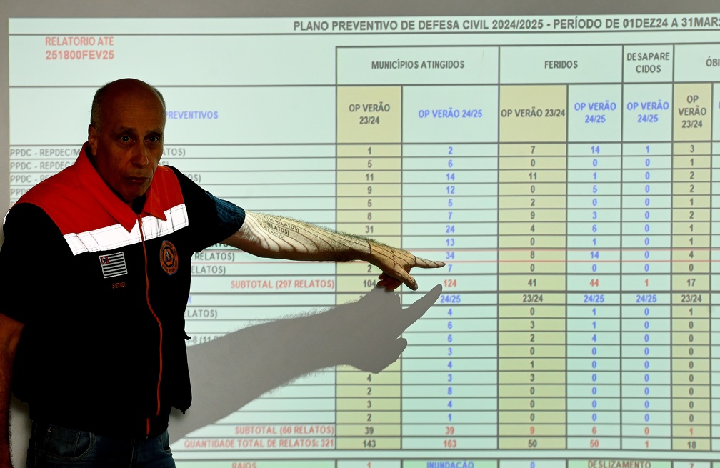  Coordenador regional e diretor da Defesa Civil de Campinas, Sidnei Furtado: verão muito complicado